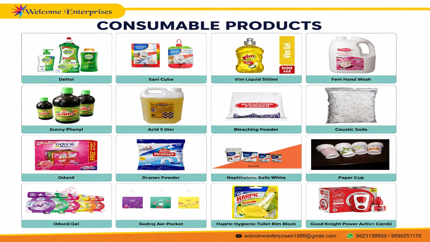 Consumable Products